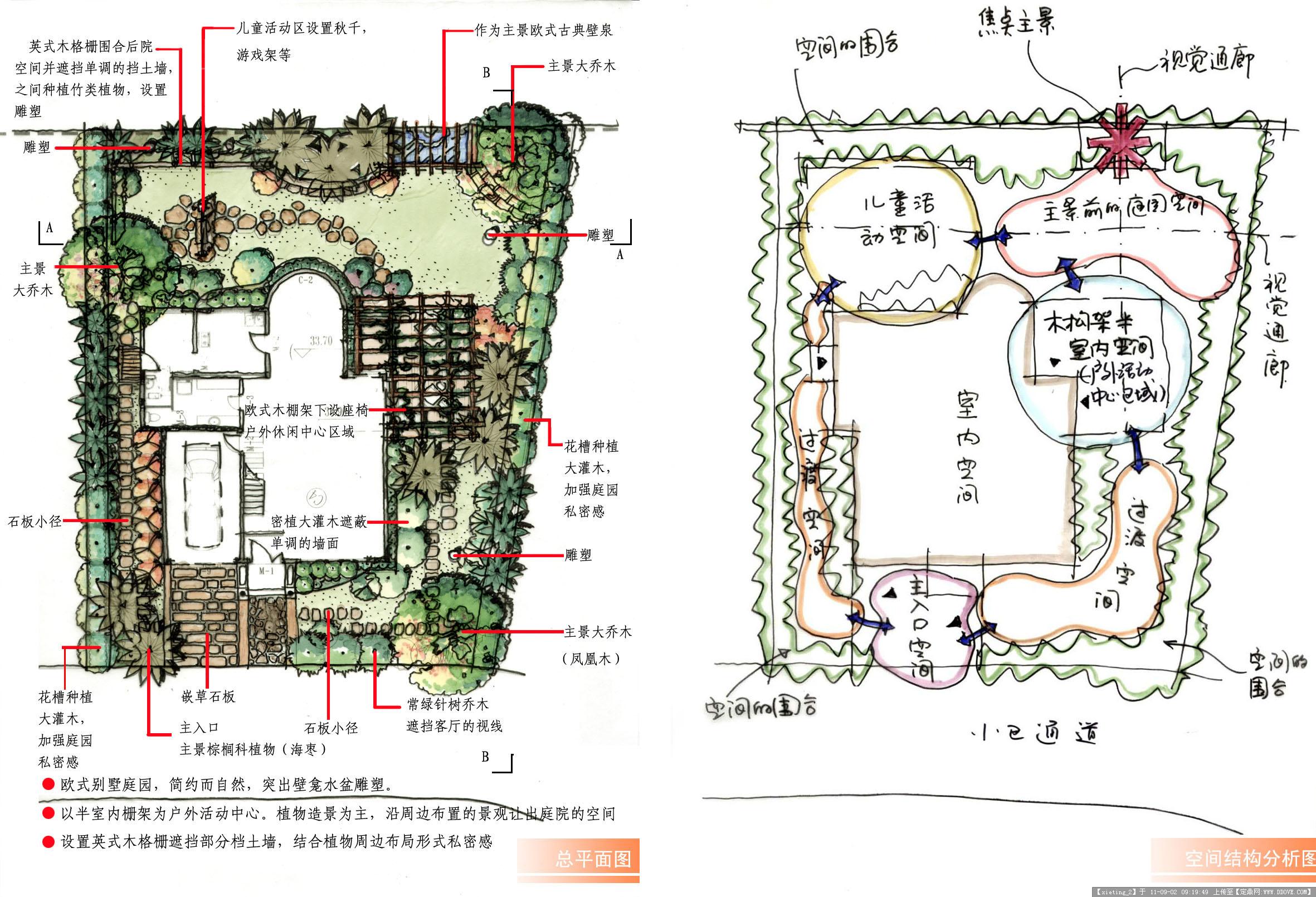 别墅花园景观设计方案